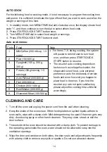 Preview for 14 page of Dawlance DW 395 HCG User Manual