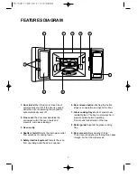 Preview for 6 page of Dawlance DW-631 Operating Instructions Manual