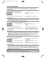 Preview for 12 page of Dawlance DW-631 Operating Instructions Manual