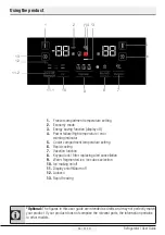 Preview for 27 page of Dawlance DW SBS 650 GD INV User Manual