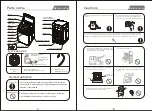 Preview for 3 page of Dawlance DWT 1166 X ADS+ User Manual