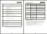 Preview for 10 page of Dawlance DWT 1166 X ADS+ User Manual