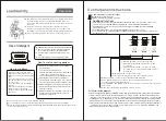 Preview for 7 page of Dawlance DWT 1470 PL User Manual