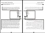 Preview for 12 page of Dawlance DWT 255 User Manual