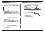 Preview for 5 page of Dawlance Econo Plus 15 Owner'S Manual