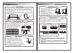 Preview for 10 page of Dawlance Econo Plus 15 Owner'S Manual