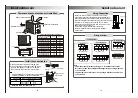 Preview for 11 page of Dawlance Econo Plus 15 Owner'S Manual