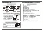 Preview for 12 page of Dawlance Econo Plus 15 Owner'S Manual