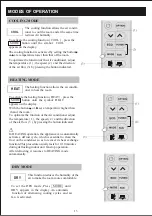 Preview for 15 page of Dawlance GLAMOUR INVERTER 45 FS Instruction Manual