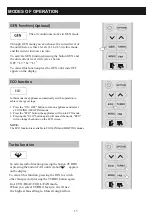 Preview for 17 page of Dawlance GLAMOUR INVERTER 45 FS Instruction Manual