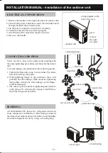 Preview for 25 page of Dawlance GLAMOUR INVERTER 45 FS Instruction Manual