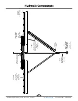 Предварительный просмотр 13 страницы Dawn 5036 Assembly And Operation Manual