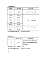 Предварительный просмотр 23 страницы Dawson Tools DDM230C User Manual