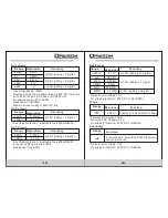 Preview for 10 page of Dawson Tools DDM350 User Manual