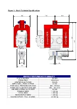 Предварительный просмотр 5 страницы Dawson 5600D EMV550v3 Operator'S Instructions/Spare Parts List