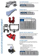 Предварительный просмотр 42 страницы Dawson 5600D EMV550v3 Operator'S Instructions/Spare Parts List