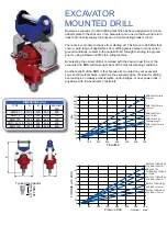 Предварительный просмотр 43 страницы Dawson 5600D EMV550v3 Operator'S Instructions/Spare Parts List