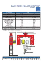 Preview for 8 page of Dawson EMV-220 METRIC Operator'S Instructions/Spare Parts List