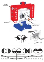 Preview for 12 page of Dawson EMV-220 METRIC Operator'S Instructions/Spare Parts List