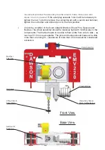 Preview for 21 page of Dawson EMV-220 METRIC Operator'S Instructions/Spare Parts List