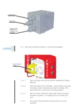 Preview for 25 page of Dawson EMV-220 METRIC Operator'S Instructions/Spare Parts List