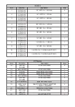 Preview for 30 page of Dawson EMV-220 METRIC Operator'S Instructions/Spare Parts List