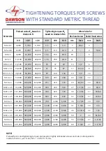 Preview for 41 page of Dawson EMV-220 METRIC Operator'S Instructions/Spare Parts List