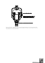 Preview for 17 page of Dawson EMV 550 Owner'S Manual