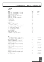 Preview for 32 page of Dawson EMV 550 Owner'S Manual