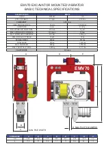 Preview for 6 page of Dawson EMV-70 METRIC Operator'S Instructions/Spare Parts List