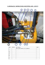 Предварительный просмотр 23 страницы Dawson EMV-70 METRIC Operator'S Instructions/Spare Parts List