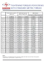 Предварительный просмотр 38 страницы Dawson EMV-70 METRIC Operator'S Instructions/Spare Parts List