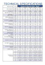 Предварительный просмотр 40 страницы Dawson EMV-70 METRIC Operator'S Instructions/Spare Parts List