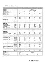 Preview for 10 page of DAXOM Navidens 125 User Manual