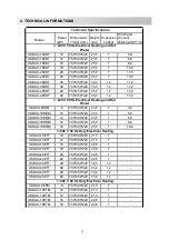 Preview for 7 page of DAXOM Naviels UKDAX-10EDT Installation And Operating