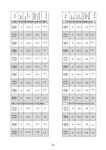 Preview for 14 page of DAXOM Naviels UKDAX-10EDT Installation And Operating