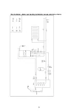 Preview for 10 page of DAXOM Naviels Installation And Operating Manual