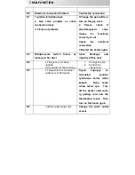 Preview for 15 page of DAXOM UKDAX-11ST Installation & Operation Manual