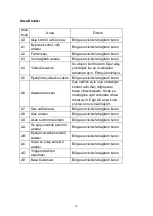 Preview for 18 page of DAXOM UKDAX-20BT Installation And Operating Manual