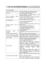 Preview for 19 page of DAXOM UKDAX-20BT Installation And Operating Manual