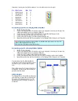 Preview for 4 page of Daxten DISPLAYIT MICRO Installation Manual