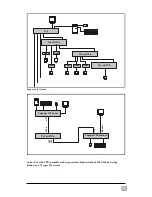 Preview for 9 page of Daxten GALAXY - Installation And Operation Manual