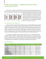 Preview for 2 page of Daxten STARLINE Datasheet