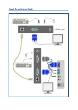 Preview for 7 page of Daxten Vojager USB Lite Installation Manual