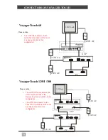 Предварительный просмотр 5 страницы Daxten VoyagerTouch 125H Installation And Operation Manual