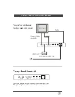 Предварительный просмотр 6 страницы Daxten VoyagerTouch 125H Installation And Operation Manual