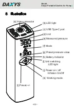 Preview for 3 page of DAXYS BP188 User Manual