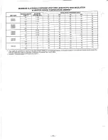 Preview for 8 page of Day and Night 350MAV Installation Manual