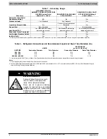 Preview for 4 page of Day and Night CCH6 Installation Instructions Manual