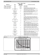 Preview for 15 page of Day and Night CCH6 Installation Instructions Manual